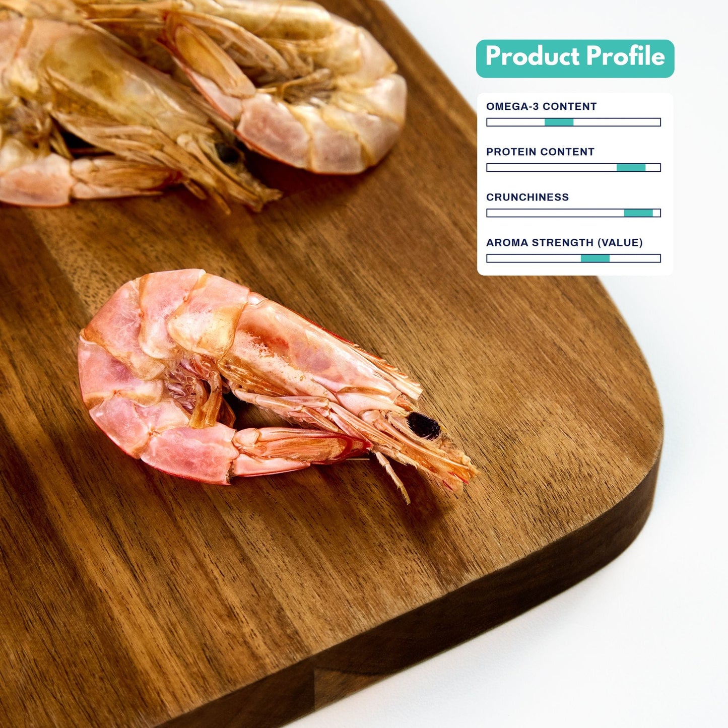 Wild-Caught Australian Jumbo Shrimp Dog Treats